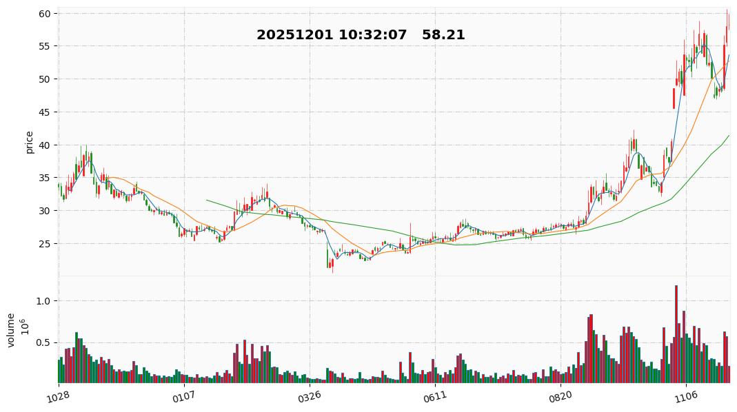 25  鹏辉能源.jpg